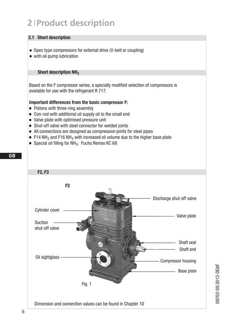 Operating guide BOCK® F/F.